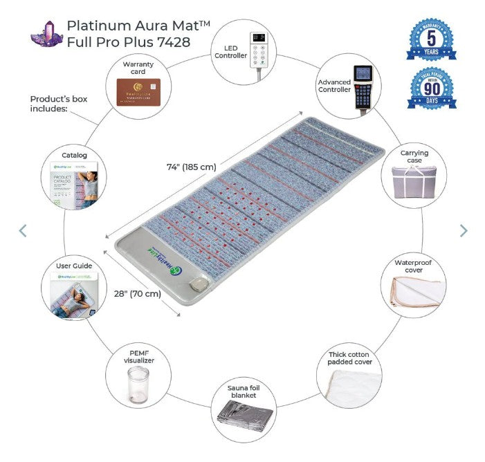 PEMF Mat